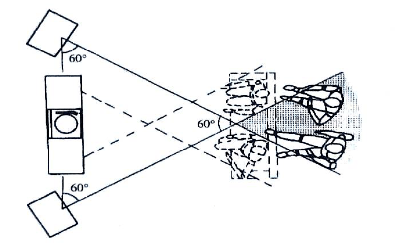 湖南室內空間設計中人體與動作空間概述最新7